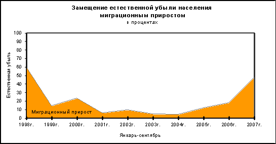 нажми, чтобы увеличить нажми, чтобы увеличить